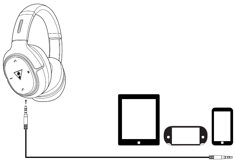 Turtle Beach Elite 800X Headset-Wired Setup