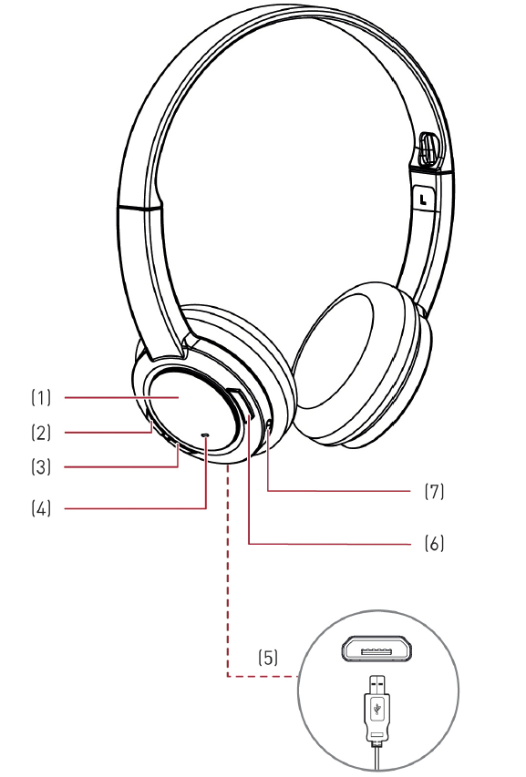 Creative Sound Blaster JAM V2 Wireless Headset-Overview