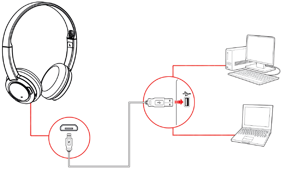 Creative Sound Blaster JAM V2 Wireless Headset-USB Connection