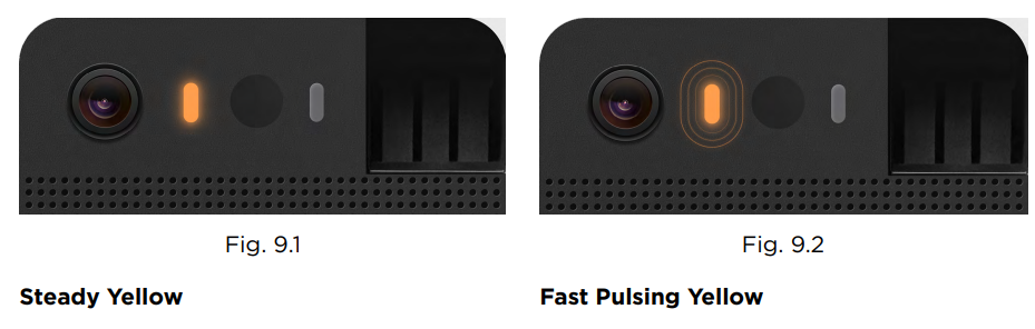 Petcube Bites 2 Lite-LED