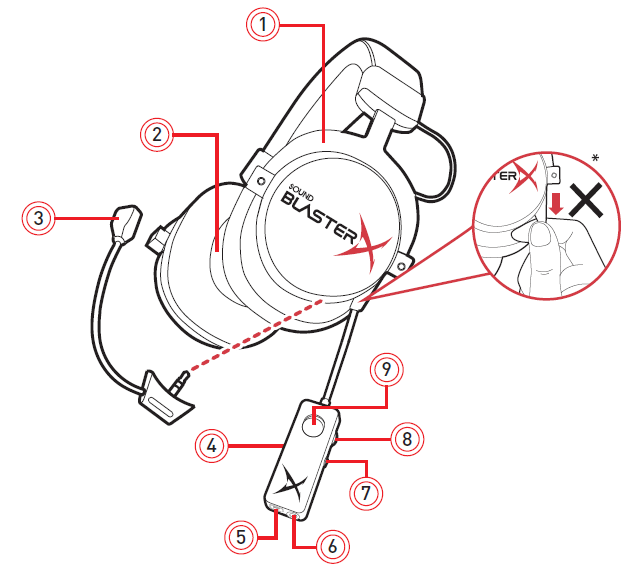 Creative Sound BlasterX H7 GH0330 Headset-About Your Hardware