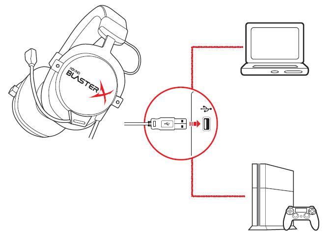Creative Sound BlasterX H7 GH0330 Headset-Connecting the headset