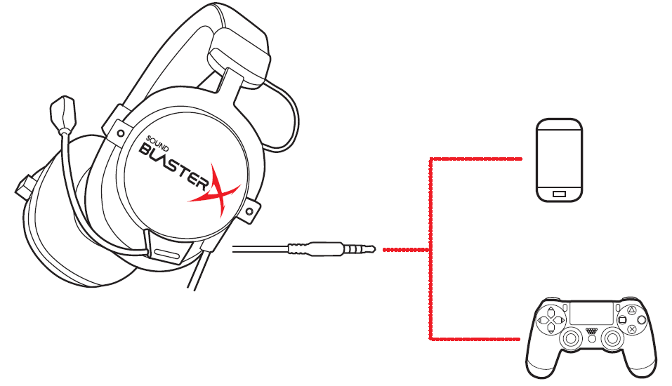 Creative Sound BlasterX H7 GH0330 Headset-Connecting to a mobile device