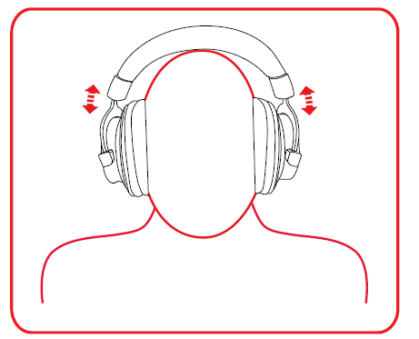 Creative Sound BlasterX H7 GH0330 Headset-Wearing the Headset
