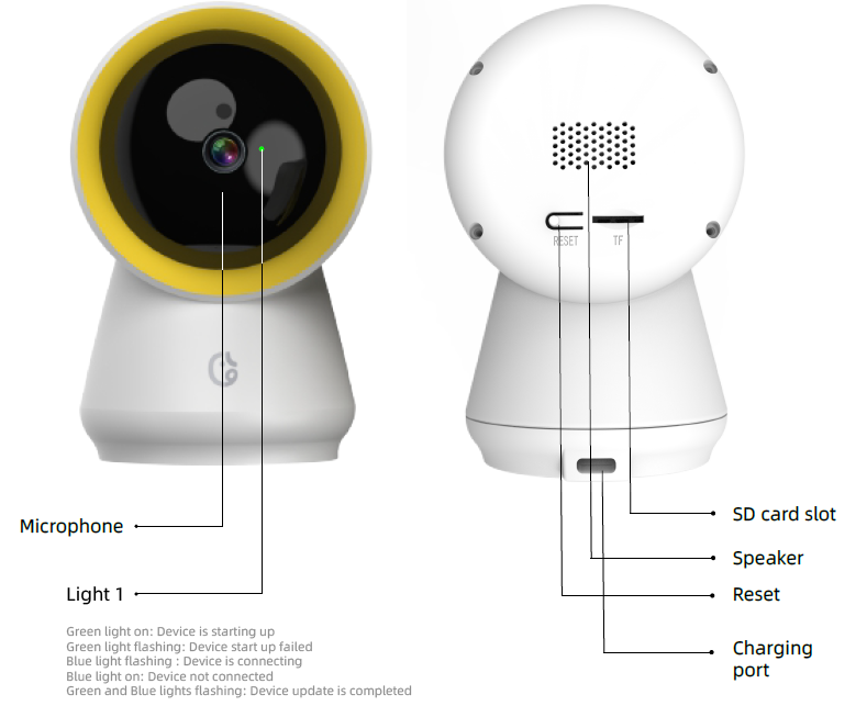 Ellie Baby Monitor-Camera