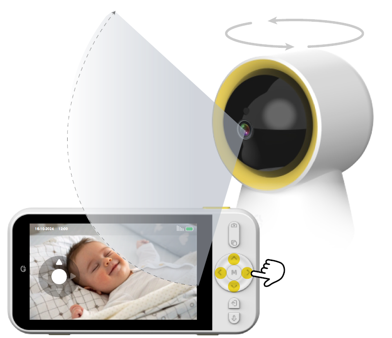 Ellie Baby Monitor-Rotate camera