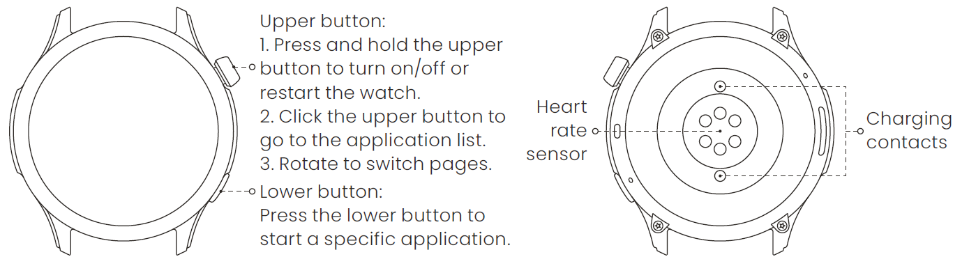 Amazfit Balance 2 Smart Watch-About the Watch