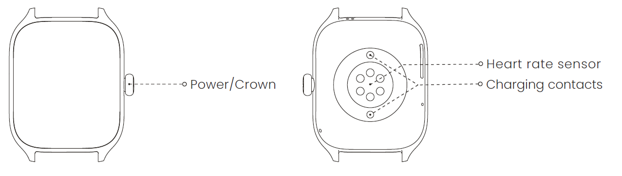 Amazfit GTS 3 Smart Watch-About the Watch