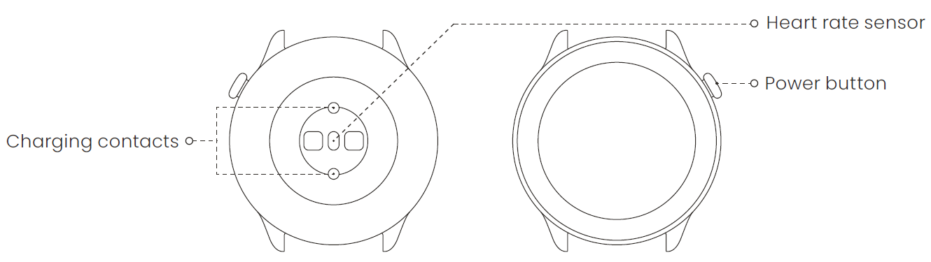 Amazfit GTR Mini A2174 Smart Watch-About the Watch