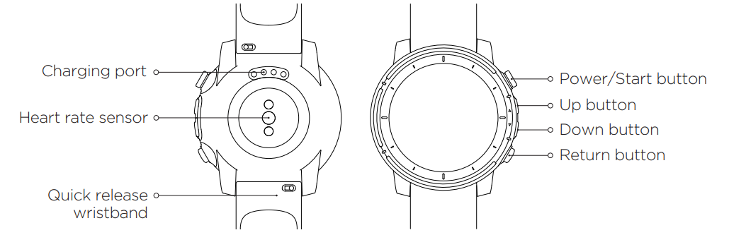 Amazfit Stratos 3 SmartWatch-product-b