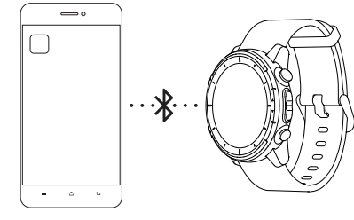 Amazfit Stratos 3 SmartWatch-product-c