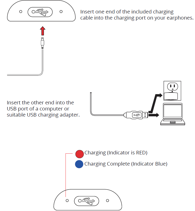 Aiwa Get Fit Wireless Earphones-CHARGING