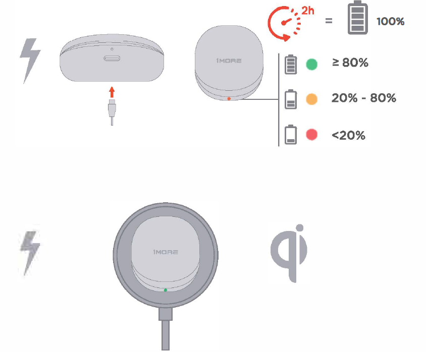 1more Aero Wireless Earbuds ES903-Battery B