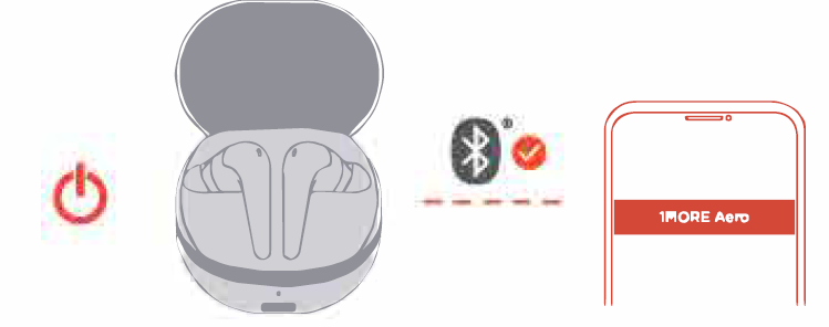 1more Aero Wireless Earbuds ES903-BT