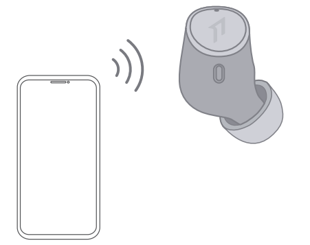 1more Evo Earbuds EH902-Bluetooth Pairing To The Device