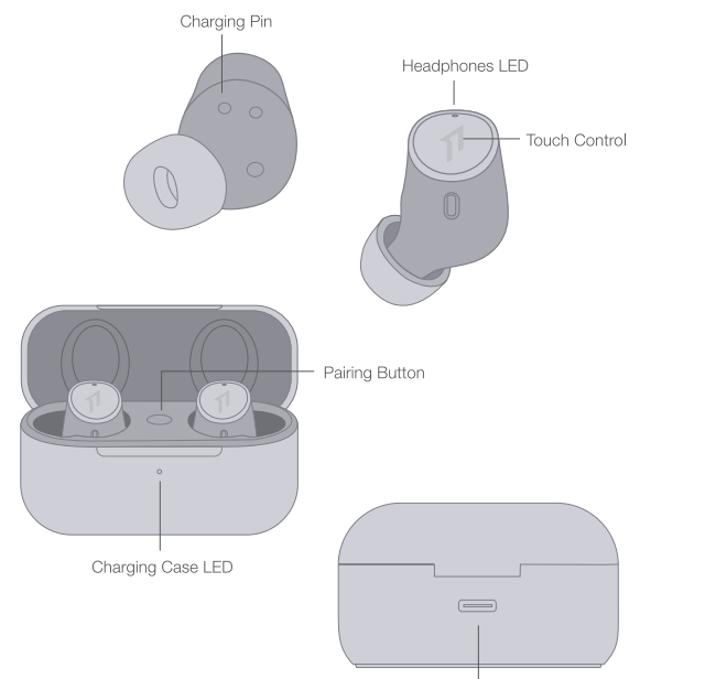 1more Evo Earbuds EH902-Product Overview