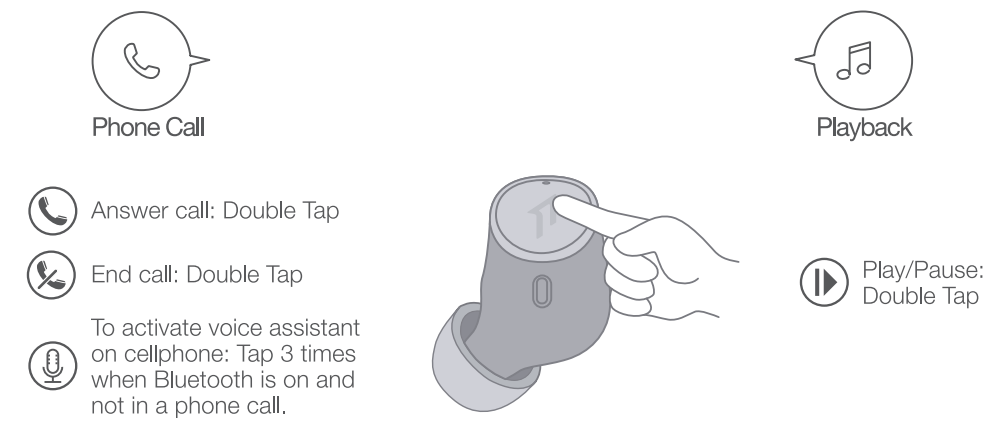 1more Evo Earbuds EH902-Touch Controls