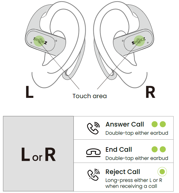 Shokz OpenFit Air Headphones T511-Call Control