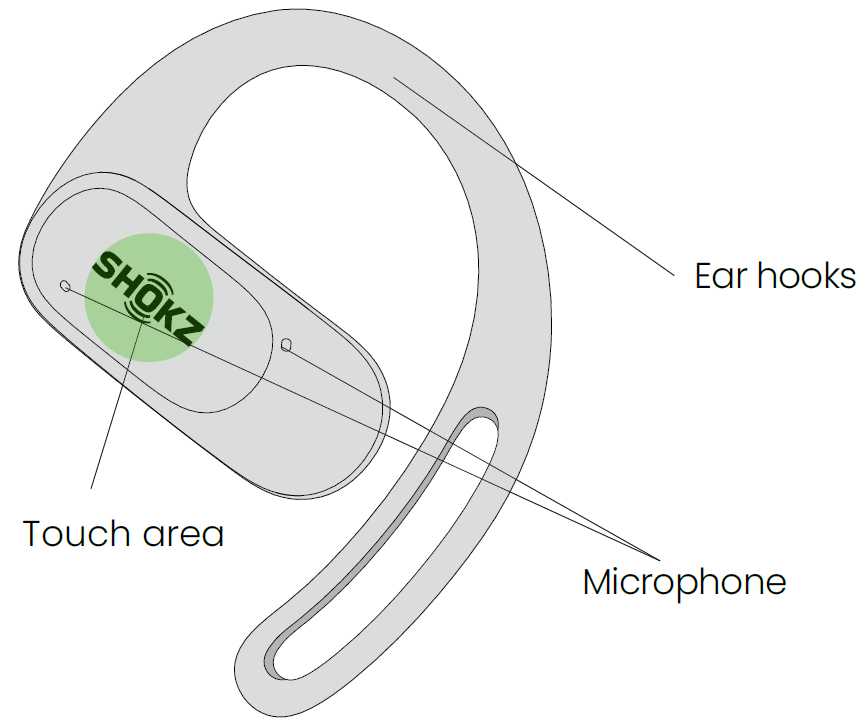 Shokz OpenFit Air Headphones T511-Earbud Diagram