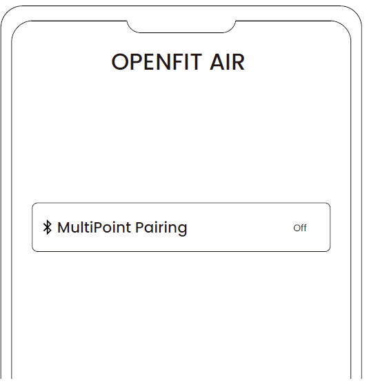 Shokz OpenFit Air Headphones T511-MultiPoint Pairing A