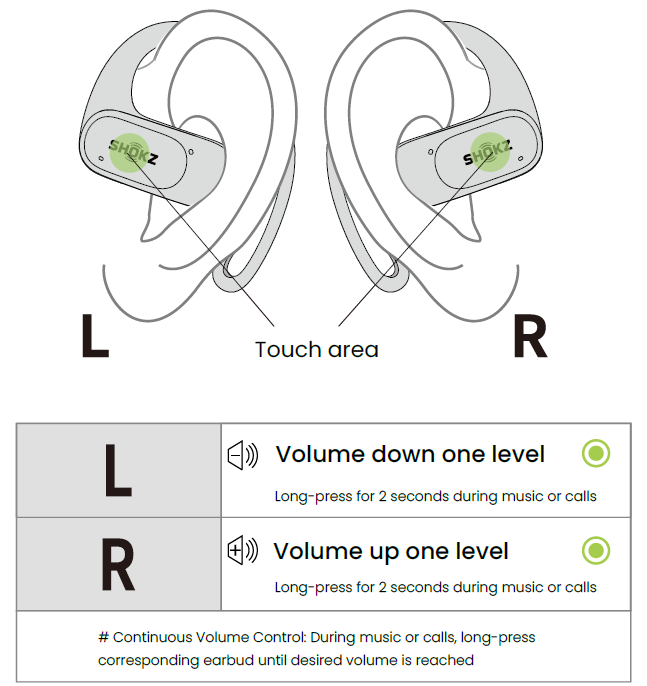 Shokz OpenFit Air Headphones T511-Volume Control
