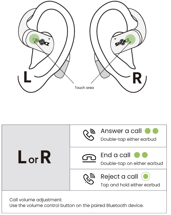 Shokz OpenFit Earbuds T910-Call Control