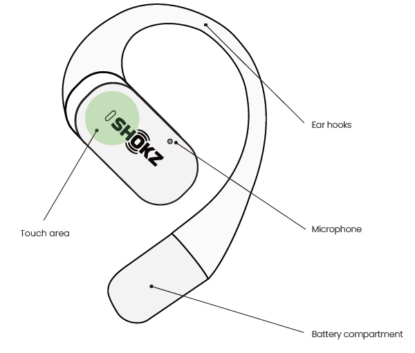 Shokz OpenFit Earbuds T910-Earbud Diagram