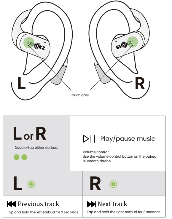 Shokz OpenFit Earbuds T910-Music Control