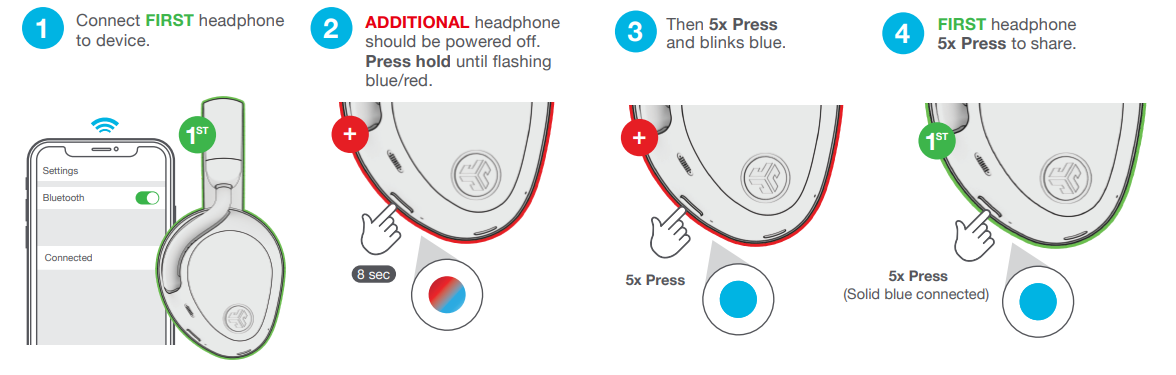 JLab Epic Lux Lab Edition Headphones-LabShare