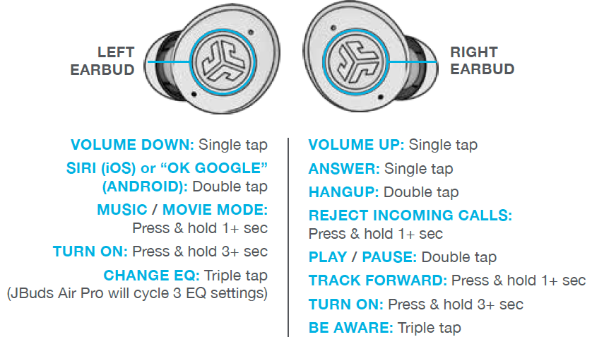 JLab Jbuds Air Pro Earbuds-BUTTON FUNCTIONS