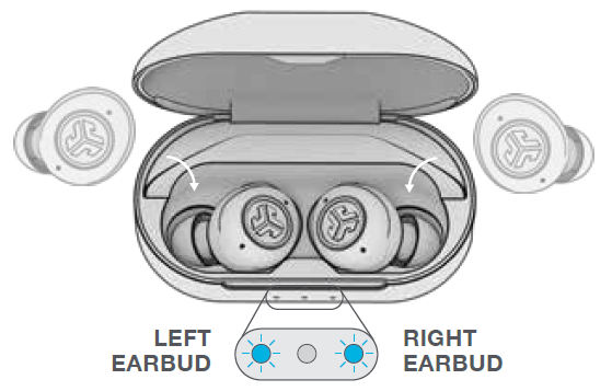 JLab Jbuds Air Pro Earbuds-CHARGING EARBUDS