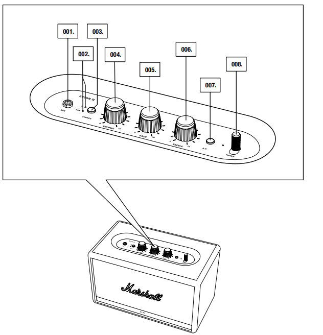 Marshall Acton II Bluetooth Speaker -product-b