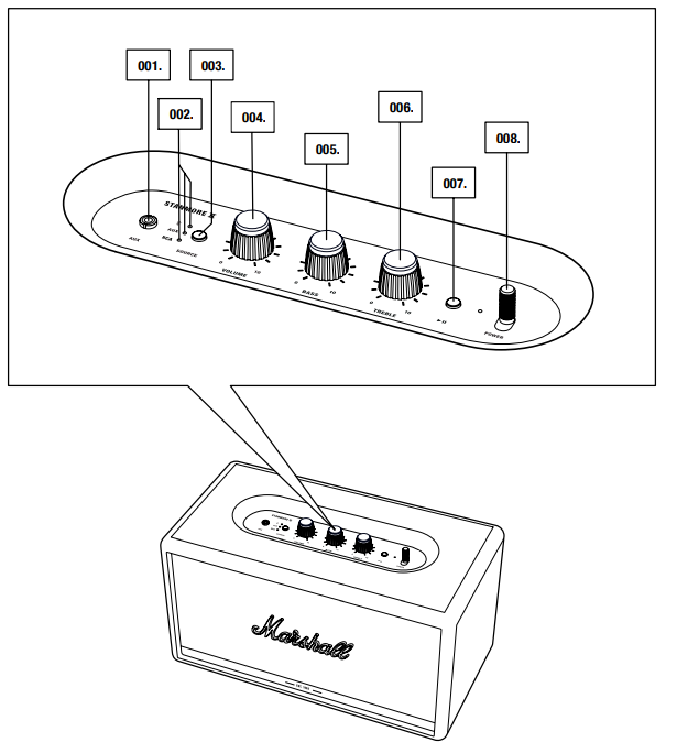 Marshall Stanmore II Speaker-product-b