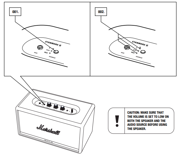 Marshall Stanmore II Speaker-setup-a