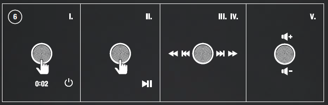Marshall Willen Portable Loudspeaker-DEVICE LAYOUT B