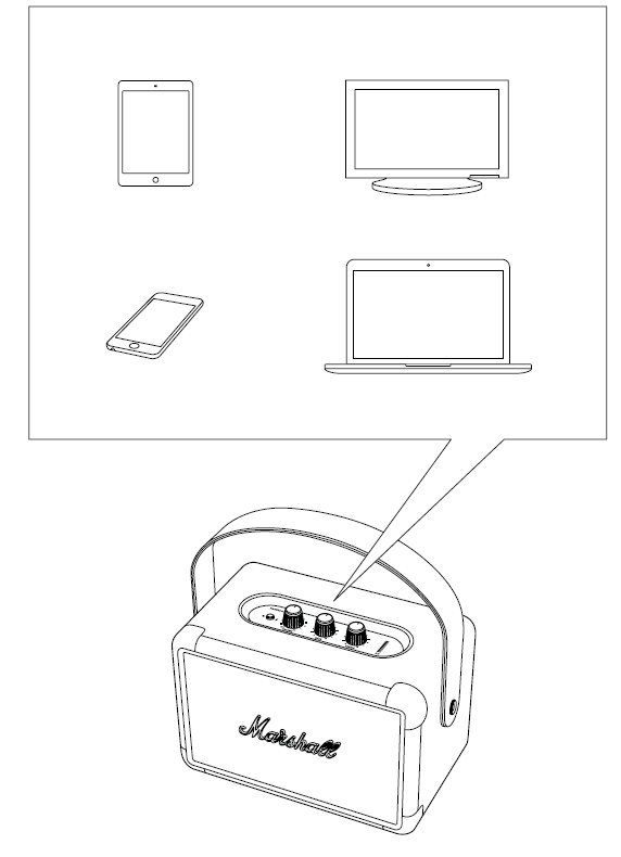 Marshall Kilburn II Portable Stereo Loudspeaker-MANY WAYS TO CONNECT