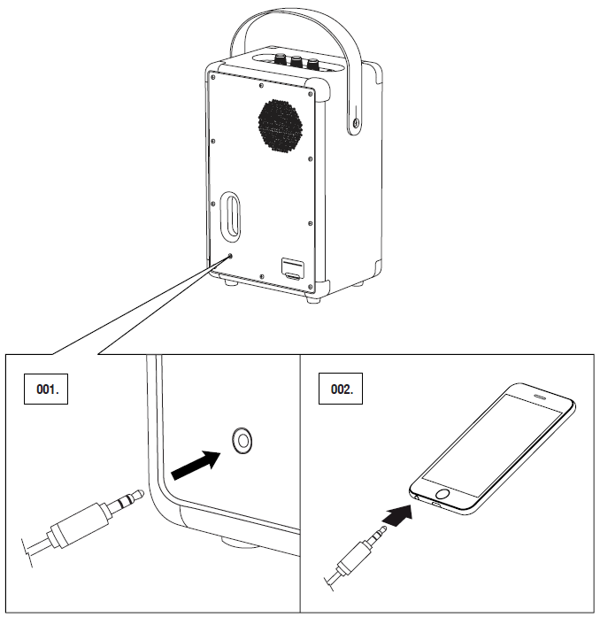Marshall Tufton Portable Stereo Loudspeaker-CONNECTING VIA AUX INPUT