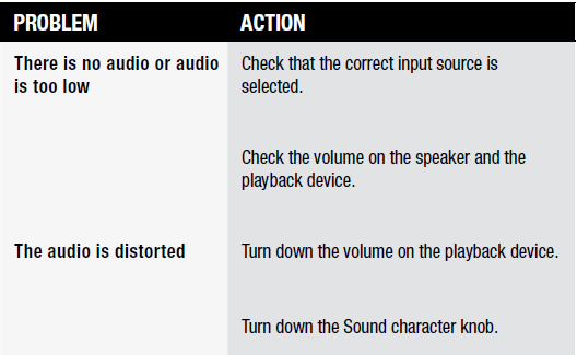 Marshall Bromley 750 Party Speaker-TROUBLESHOOTING B