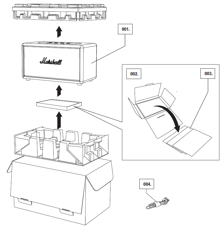 Marshall Stanmore Multi-Room Speaker-BOX CONTENTS