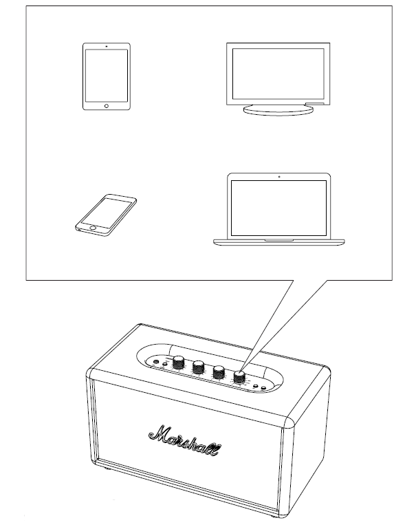 Marshall Stanmore Multi-Room Speaker-MANY WAYS TO CONNECT