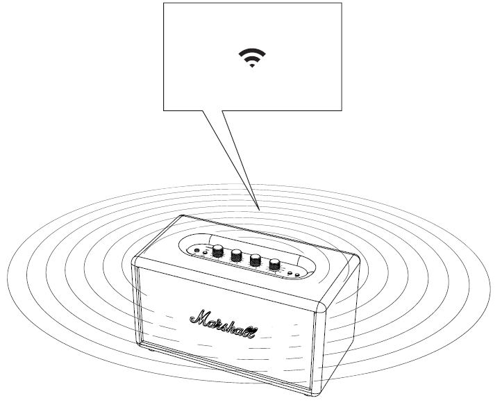 Marshall Stanmore Multi-Room Speaker-SPEAKER SOFTWARE UPDATE