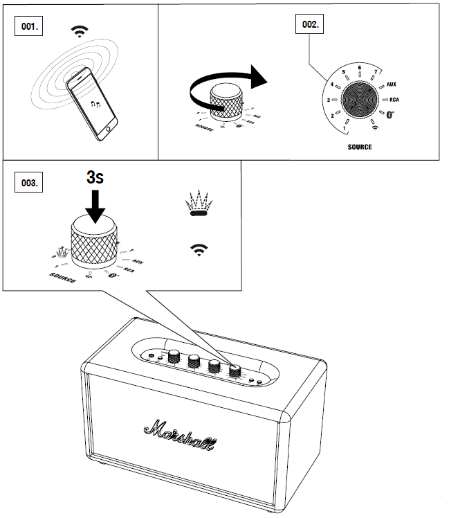 Marshall Stanmore Multi-Room Speaker-STORING PRESETS