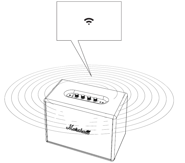 Marshall Woburn Multi-Room Speaker-SPEAKER SOFTWARE UPDATE