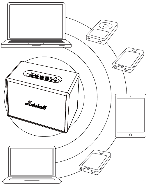 Marshall Woburn - Active Stereo Loudspeaker-BLUETOOTH AUTO CONNECTION