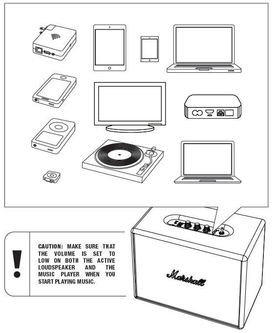 Marshall Woburn - Active Stereo Loudspeaker-USING THE WOBURN WITH YOUR DEVICES