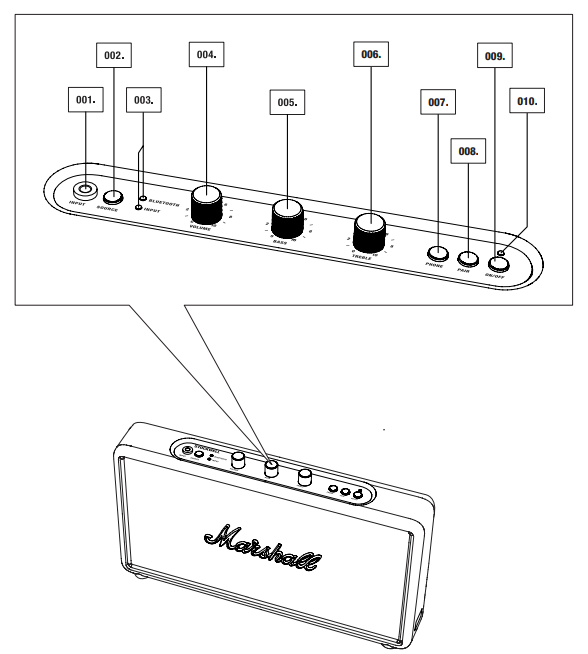 marshall Stockwell - Portable Stereo Loudspeaker-product-b