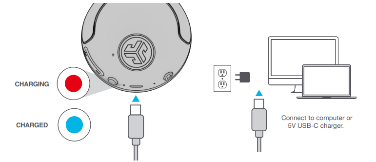 jlab Go Lux ANC Headphone-GET CHARGED