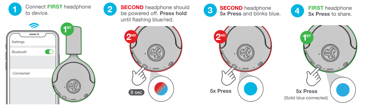 jlab Go Lux ANC Headphone-LabShare