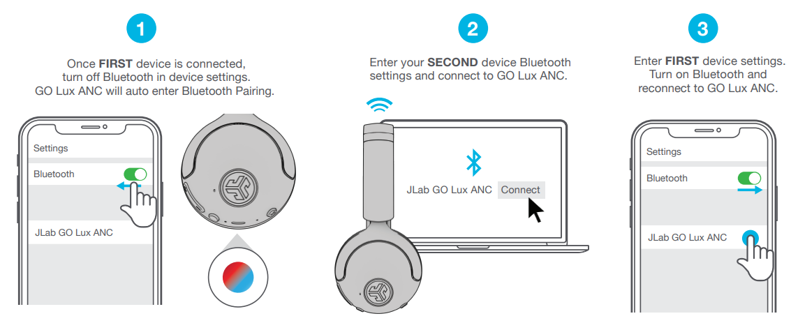 jlab Go Lux ANC Headphone-MULTIPOINT
