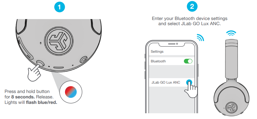 jlab Go Lux ANC Headphone-pair